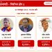 काठमाडौँ–३ मा राष्ट्रिय स्वतन्त्र पार्टीका राजु नाथ पाण्डे अग्रस्थानमा
