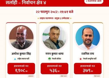 सर्लाही–४ मा मतगणना जारी: अमरेश कुमार सिह अग्रस्थानमा
