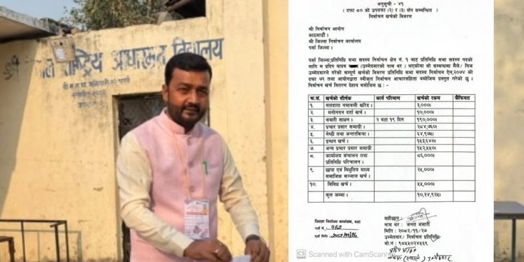 प्रदीप यादवको चुनावी खर्च १० लाख २४ हजार