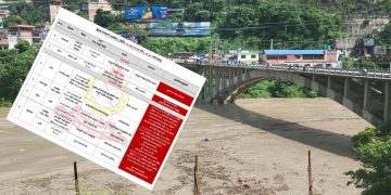 बाढीपहिरोका कारण नौ जिल्लाका प्रमुख सडकखण्डमा यातायात प्रभावित