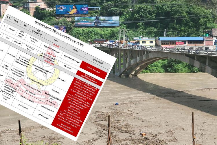 बाढीपहिरोका कारण नौ जिल्लाका प्रमुख सडकखण्डमा यातायात प्रभावित